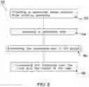 Fig. 07 - Selectively Scent Infusible Face Masking Assembly