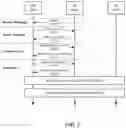 Fig. 06 - Wireless communication method and wireless communication terminal