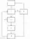 Fig. 01 - METHOD FOR PURIFYING MAGNESIUM CHLORIDE SOLUTIONS