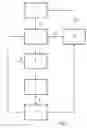 Fig. 02 - METHOD FOR PURIFYING MAGNESIUM CHLORIDE SOLUTIONS