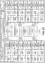Fig. 43 - SELECTING TRAINING DATA FOR NEURAL NETWORKS