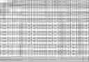 Fig. 01 - Modulation Of Endoplasmic Reticulum Aminopeptidase 2 (ERAP2)-Mediated Immune Response