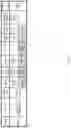 Fig. 07 - Modulation Of Endoplasmic Reticulum Aminopeptidase 2 (ERAP2)-Mediated Immune Response