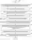 Fig. 01 - ARTIFICIAL INTELLIGENCE-BASED PROCESS DOCUMENTATION FROM DISPARATE SYSTEM DOCUMENTS