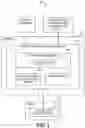 Fig. 02 - ARTIFICIAL INTELLIGENCE-BASED PROCESS DOCUMENTATION FROM DISPARATE SYSTEM DOCUMENTS