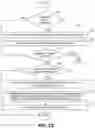 Fig. 04 - ARTIFICIAL INTELLIGENCE-BASED PROCESS DOCUMENTATION FROM DISPARATE SYSTEM DOCUMENTS