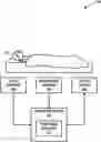 Fig. 01 - SYSTEMS AND METHODS FOR AWAKENING A USER BASED ON SLEEP CYCLE