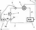 Fig. 01 - Work machine