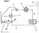 Fig. 02 - Work machine