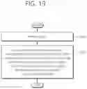 Fig. 20 - Transmission apparatus and method for transmitting signal in wireless AV system