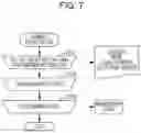 Fig. 08 - RENTAL SYSTEM AND RENTAL MANAGEMENT METHOD