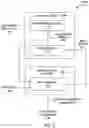 Fig. 06 - WEIGHT SPARSITY IN DATA PROCESSING ENGINES