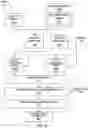 Fig. 07 - WEIGHT SPARSITY IN DATA PROCESSING ENGINES