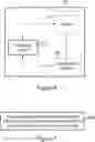 Fig. 07 - Network packet handling