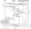 Fig. 03 - METHOD OF FAILURE HANDLING IN CONDITIONAL HANDOVER