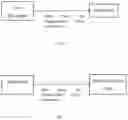 Fig. 06 - METHOD OF FAILURE HANDLING IN CONDITIONAL HANDOVER