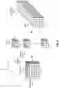 Fig. 03 - DEEP NEURAL NETWORK (DNN) ACCELERATOR FACILITATING QUANTIZED INFERENCE