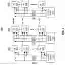 Fig. 05 - DEEP NEURAL NETWORK (DNN) ACCELERATOR FACILITATING QUANTIZED INFERENCE