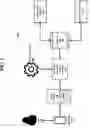 Fig. 02 - Artificial intelligence based smart device for contact centers solutions