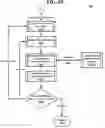 Fig. 07 - Artificial intelligence based smart device for contact centers solutions
