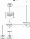 Fig. 08 - Artificial intelligence based smart device for contact centers solutions