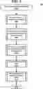 Fig. 09 - Artificial intelligence based smart device for contact centers solutions