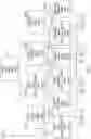 Fig. 08 - Auto insights into data changes