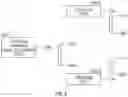 Fig. 10 - Auto insights into data changes