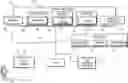 Fig. 01 - Systems and methods for operating hybrid power system by combining prospective and real-time optimizations