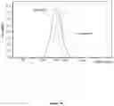 Fig. 09 - Wireless telecommunications network