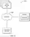Fig. 07 - Soil and environment sensor and method of use