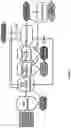 Fig. 02 - Magnesium silicate processing
