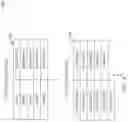 Fig. 09 - Undo capability for memory devices