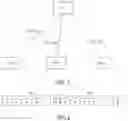 Fig. 02 - METHOD FOR COMMUNICATION ACCORDING TO A TDMA PROTOCOL BETWEEN A MASTER DEVICE AND AT LEAST ONE SLAVE DEVICE