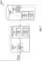 Fig. 02 - Mechanisms for truncating tenant data