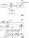 Fig. 02 - Negative list-based recognition/prevention of intrusion into a service-oriented communication system