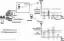 Fig. 01 - Initial Access Enhancement for Multi-Beam Operation