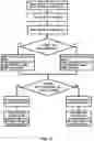 Fig. 22 - Initial Access Enhancement for Multi-Beam Operation