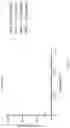 Fig. 09 - ISOINDOLINE DERIVATIVES WHICH BIND TO AN ATP BINDING SITE