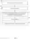 Fig. 07 - Identification and retrieval of supplemental information for runbook operations