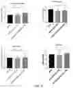 Fig. 11 - A PROCESS FOR PRODUCING A PLURALITY OF SUMOYLATION TARGET-SITE MODIFIED AAV VECTOR AND PRODUCT THEREOF