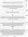 Fig. 03 - METHOD FOR SPEECH BASED INSTRUCTION SCHEDULING, AND ELECTRONIC DEVICE