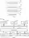Fig. 06 - METHOD FOR SPEECH BASED INSTRUCTION SCHEDULING, AND ELECTRONIC DEVICE