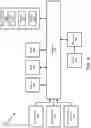 Fig. 05 - Software posture for zero trust access