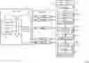 Fig. 01 - Real time syndrome check