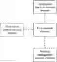 Fig. 01 - COMMUNICATION METHOD, APPARATUS, AND SYSTEM
