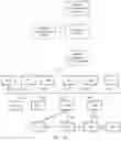 Fig. 02 - COMMUNICATION METHOD, APPARATUS, AND SYSTEM