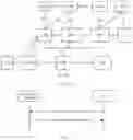Fig. 03 - COMMUNICATION METHOD, APPARATUS, AND SYSTEM