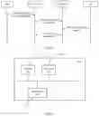 Fig. 09 - COMMUNICATION METHOD, APPARATUS, AND SYSTEM