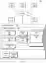 Fig. 02 - ADJUSTING VIDEO CONTENT BASED ON AUDIENCE EXPERIENCES